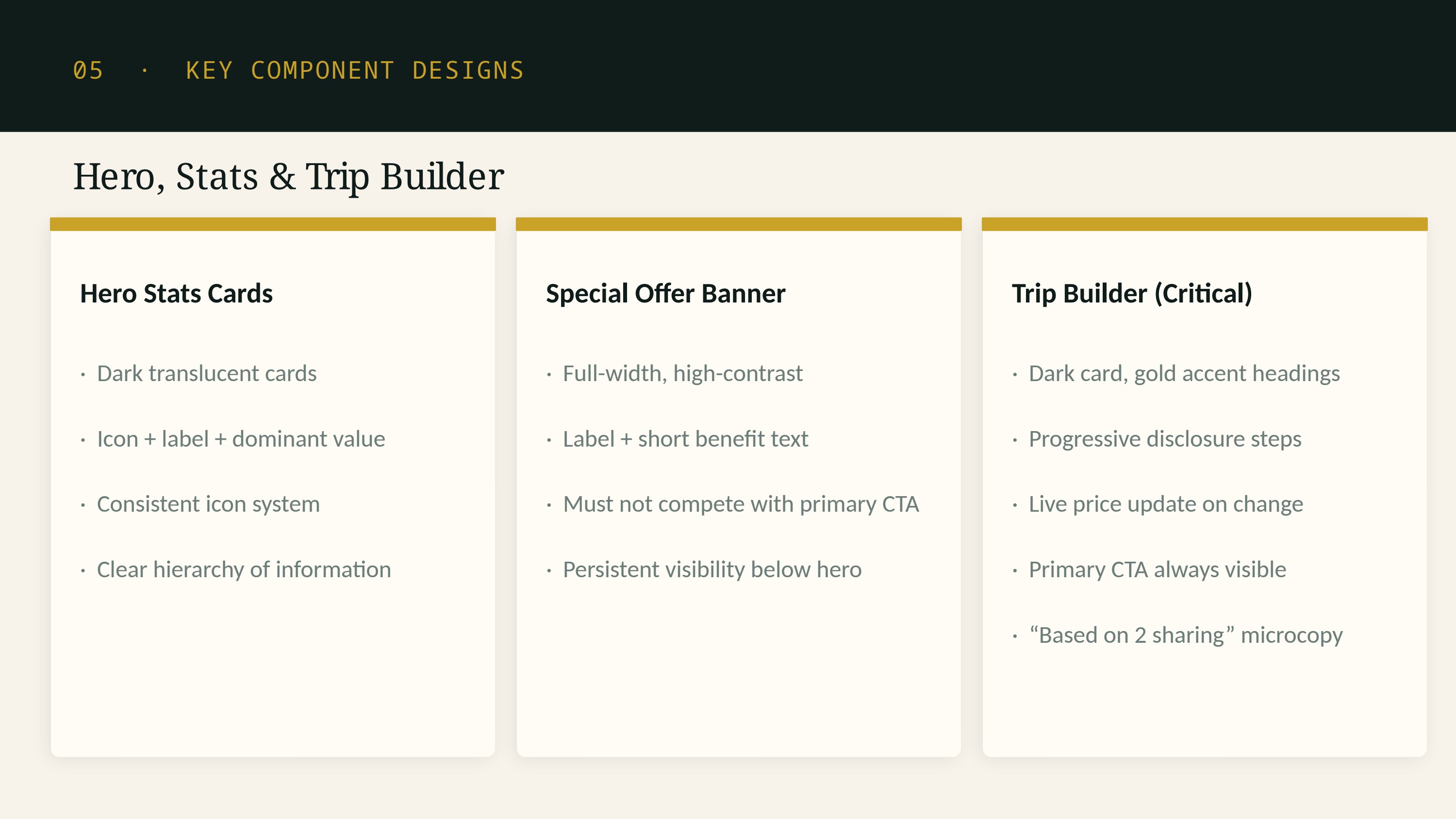 Slide 8: Hero, stats & trip builder