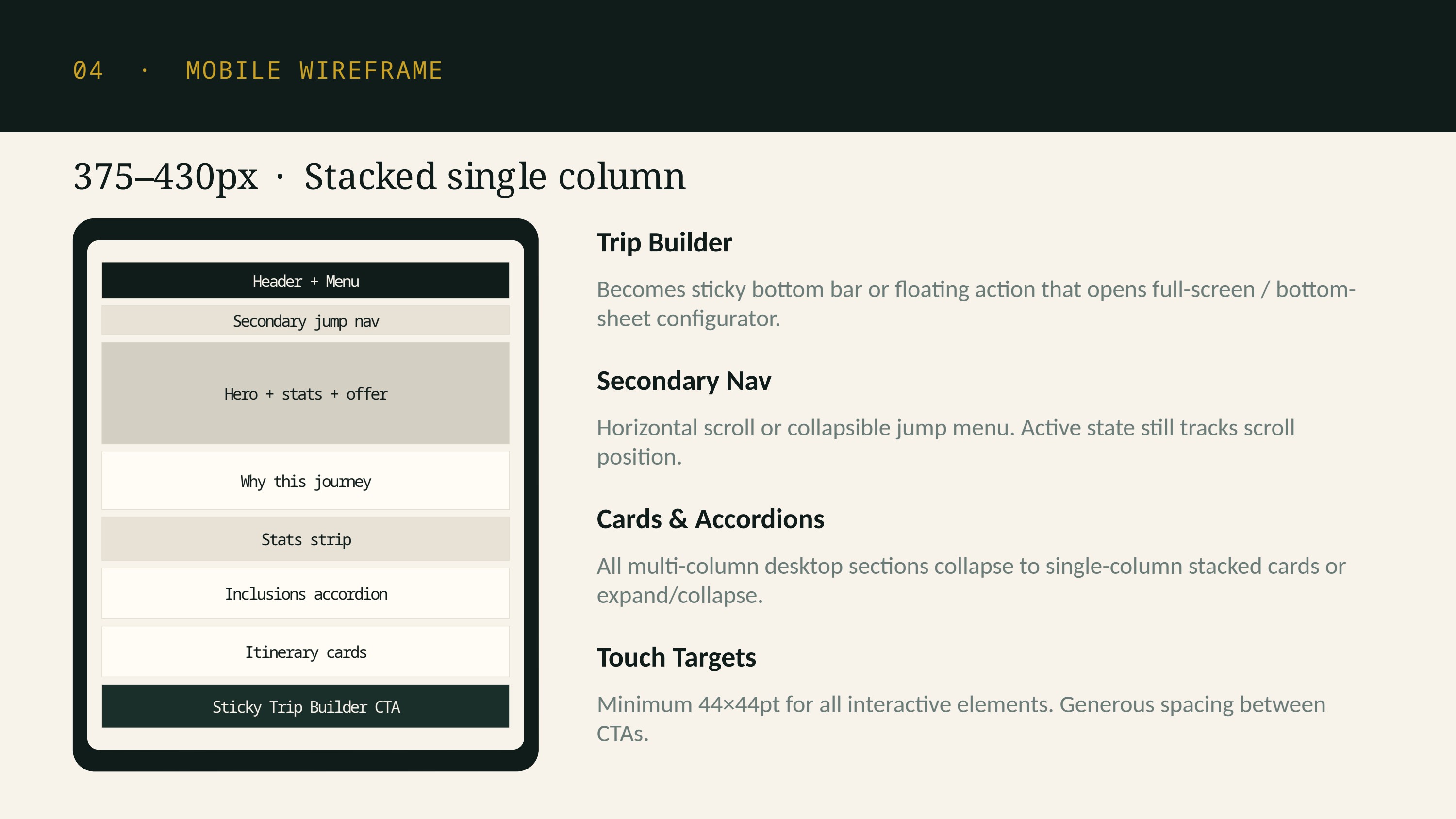 Slide 7: Mobile wireframe