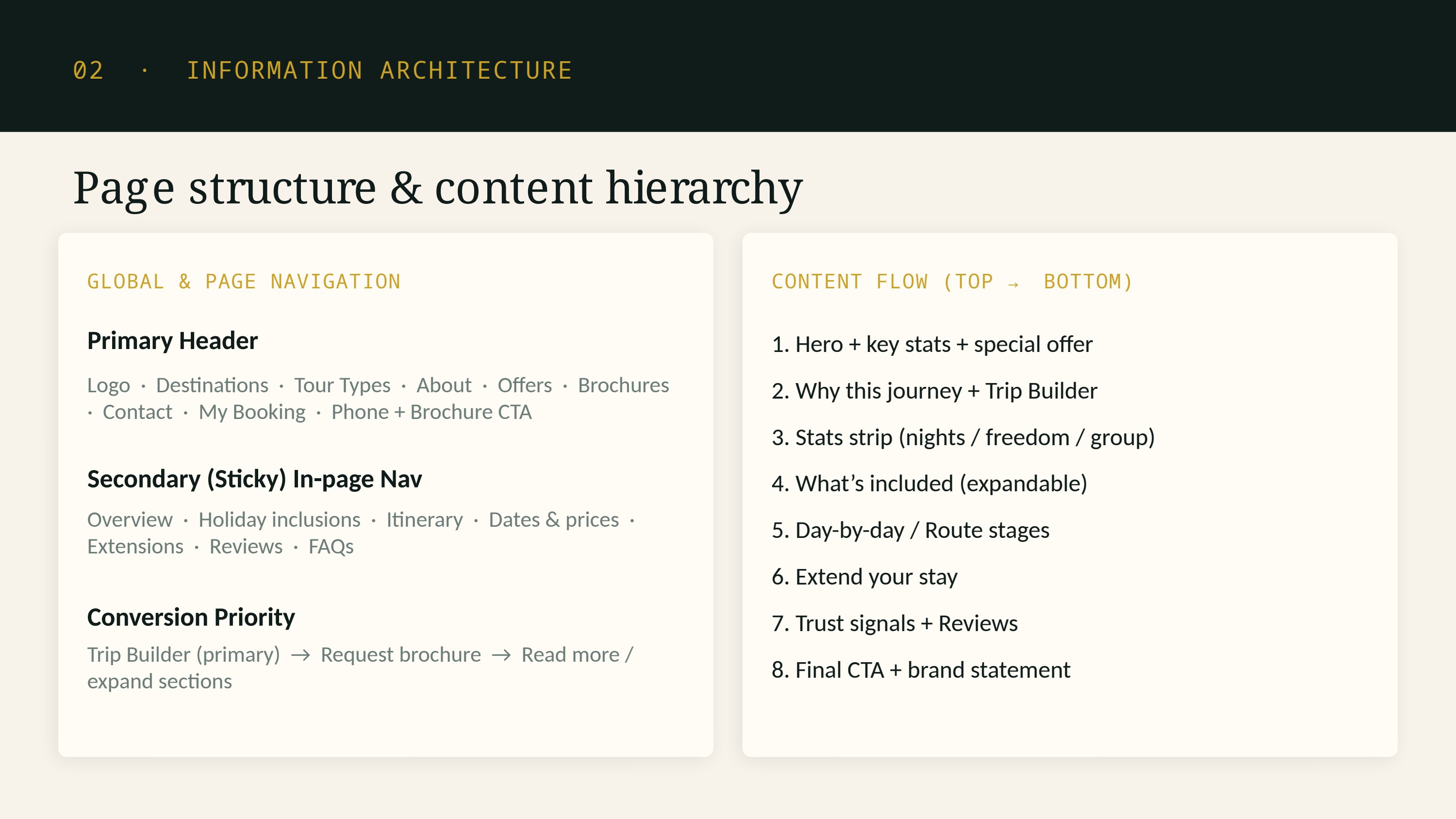 Slide 4: Information architecture
